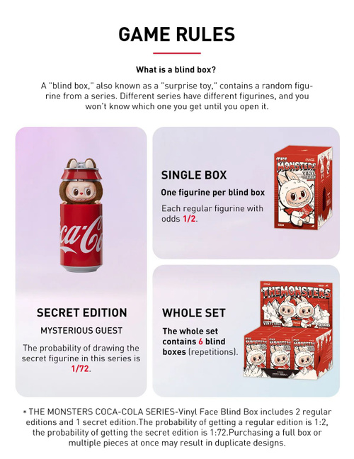 Коллекционная фигурка Слепая коробка POP MART THE MONSTERS COCA