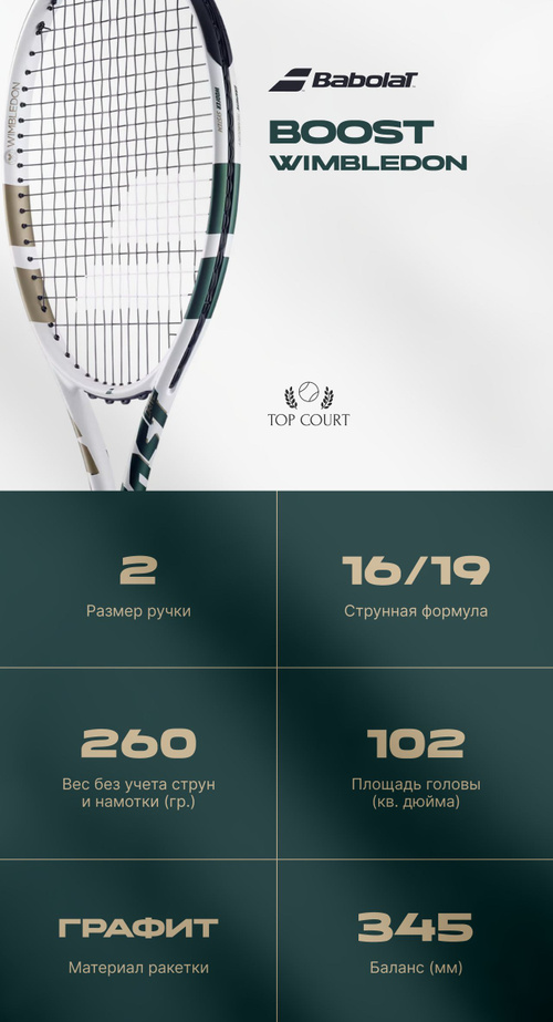 Ракетка для большого тенниса Babolat Boost Drive Wimbledon 2025