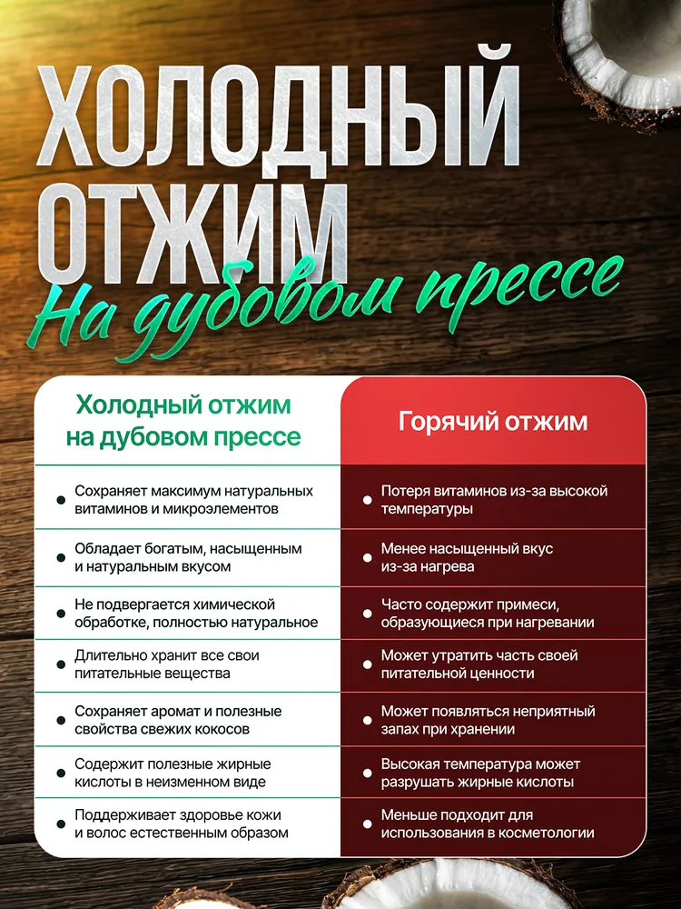 Кокосовое масло пищевое, холодный отжим Extra Virgin на дубовом прессе, из свежих филиппинских зеленых кокосов, BAYTLER, 200 мл., 160 г., 100% натуральное, 200 мл, 160 г, фото 3