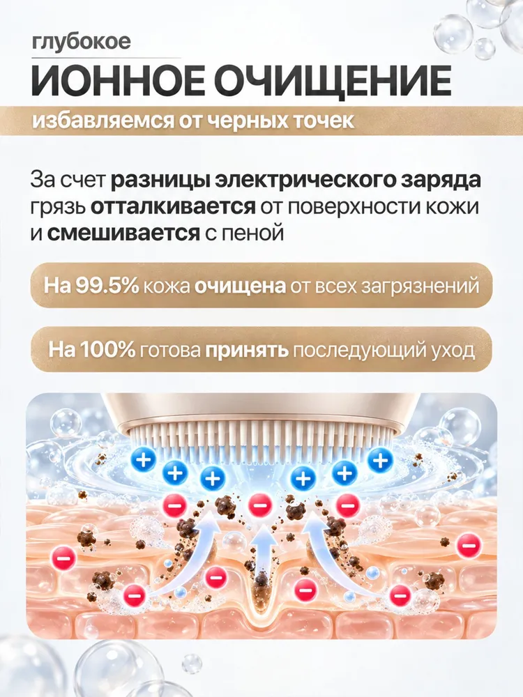 Ультразвуковая силиконовая щетка для лица Panda Julie, красный/синий свет, горячий/холодный компресс, IPX7, синий, фото 6