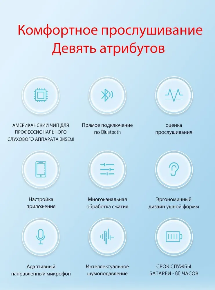 Профессиональные цифровые слуховые аппараты Заушный, 16 каналами MDRC,С отсеком для зарядки с цифровым дисплеем, Bluetooth, подключением приложения, голосовой подсказкой, вариант, фото 6