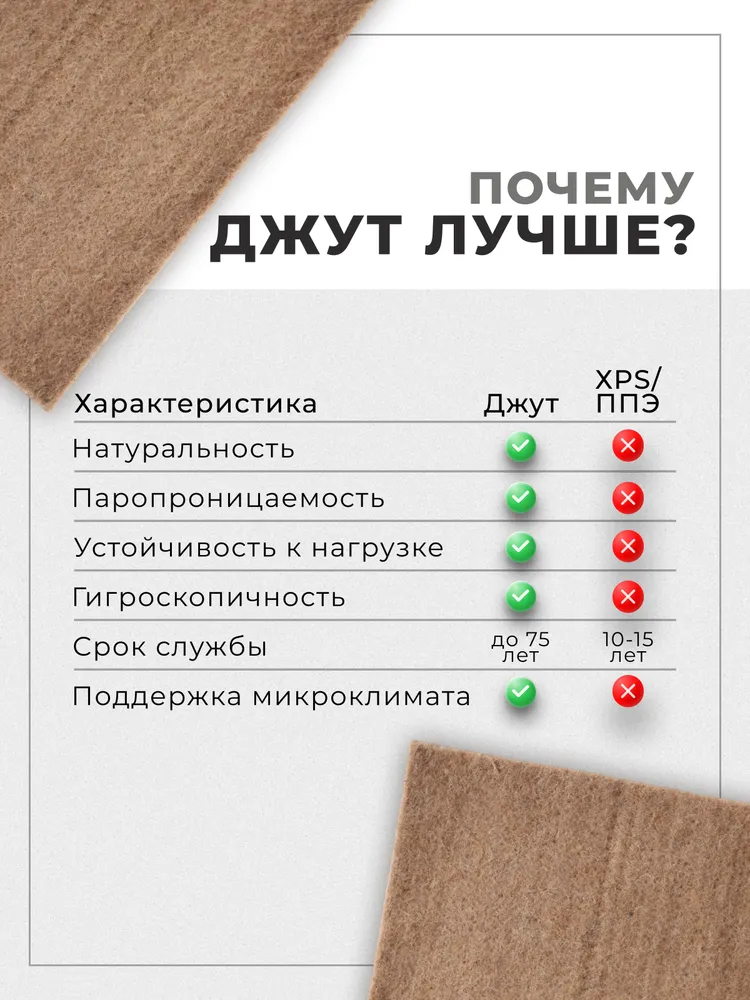 Подложка джутовая под ламинат, паркет, линолеум, ковролин, толщина 4мм, площадь 10 м2, плотность 450 г/м2, 450 г, фото 5
