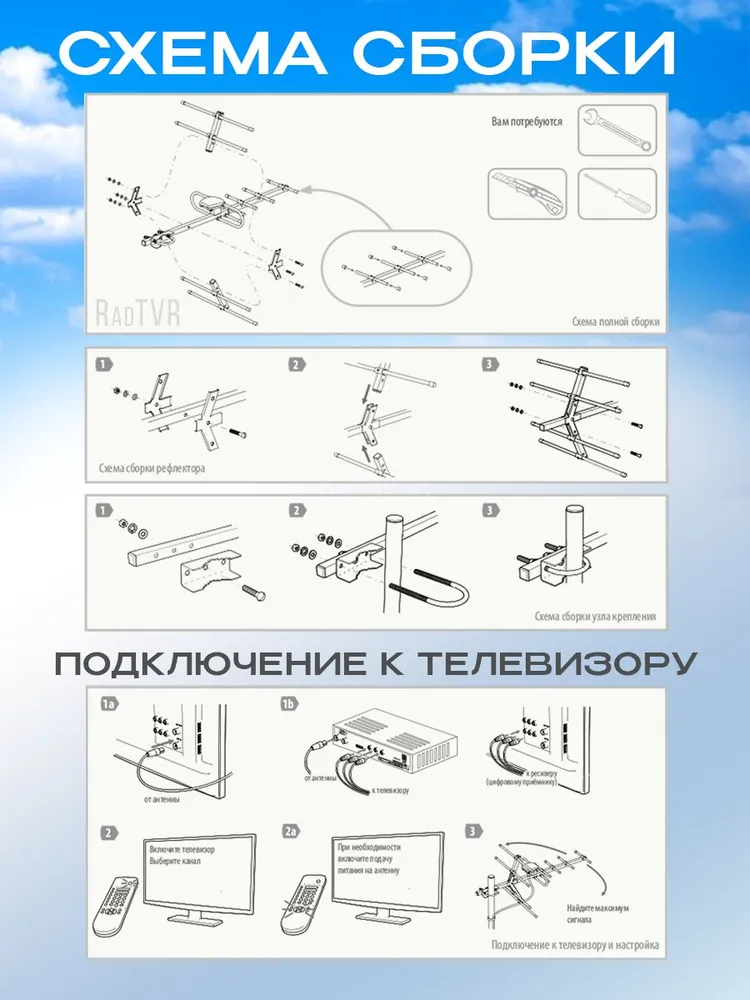 Антенна для телевизора наружная уличная RadTVR-12 цифровая, вариант, фото 6