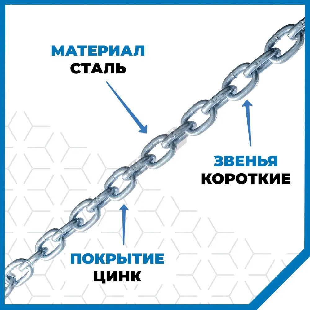 Стройметиз Цепь короткозвенная 6 DIN 766 (уп.1 м) пакет, вариант, фото 2