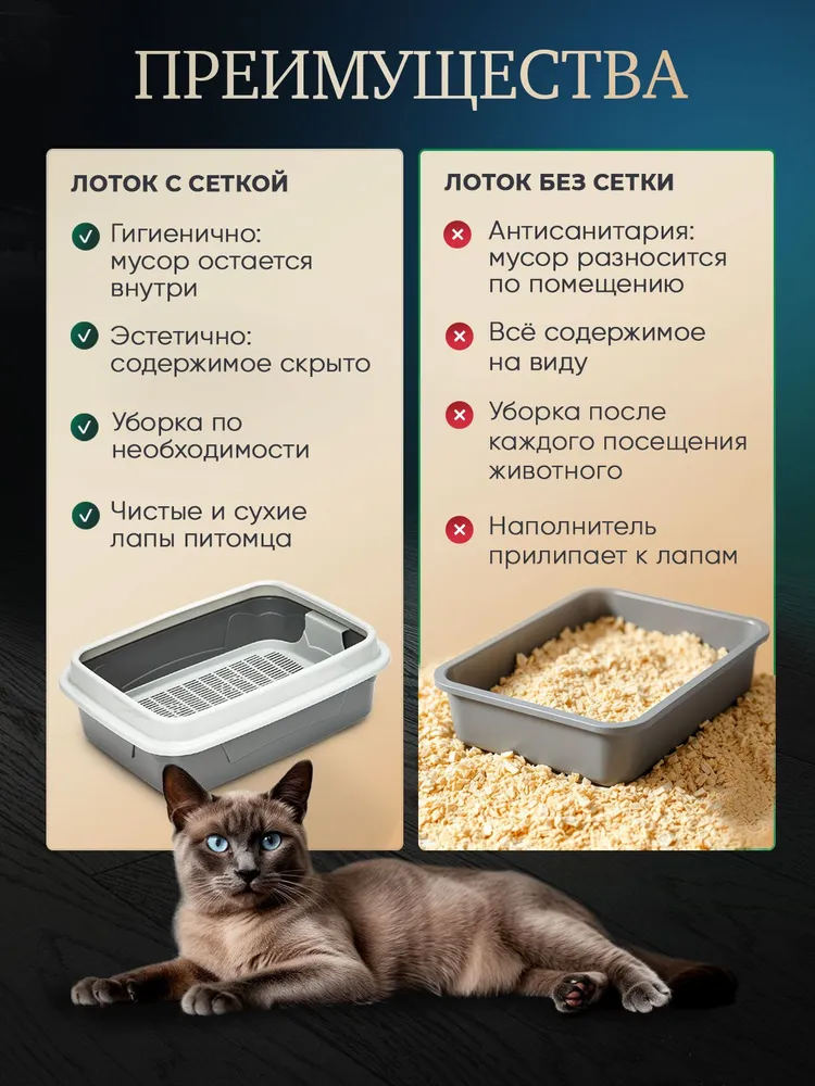 Лоток большой с сеткой и бортом высокий глубокий для кошек, животных, вариант, фото 3