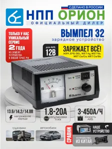 Зарядное устройство для аккумуляторов автомобиля Вымпел 32 (автомат 20А, 13.6/14,4/16В) Подобрали для вас