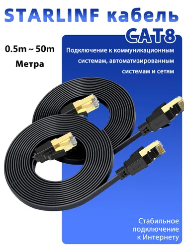 D-Sunty Кабель для интернет-соединения RJ-45/RJ-45, 1.5 м, черный матовый