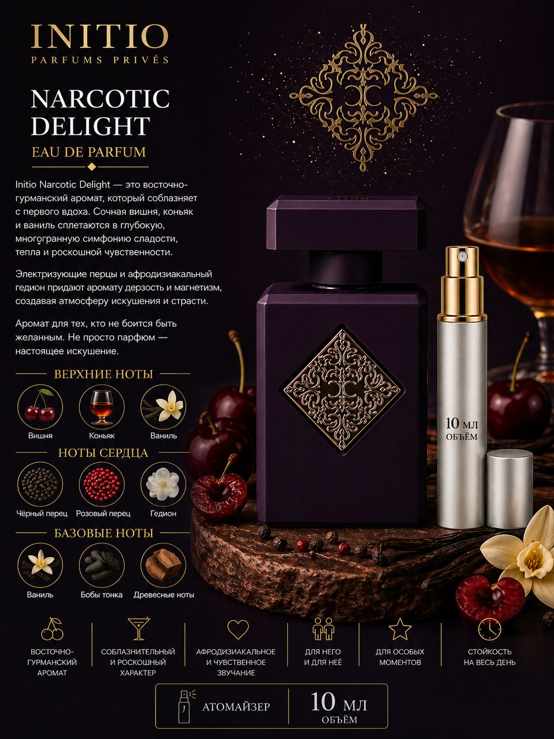 INITIO Narcotic Delight Парфюмированная вода унисекс 10 мл Отливант