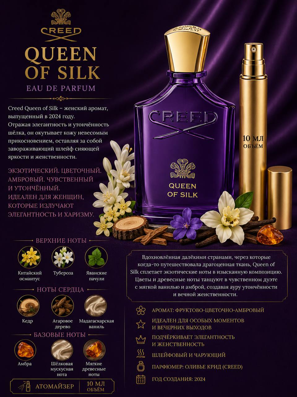 Creed Queen of Silk Парфюмированная вода для женщин 10 мл Отливант купить