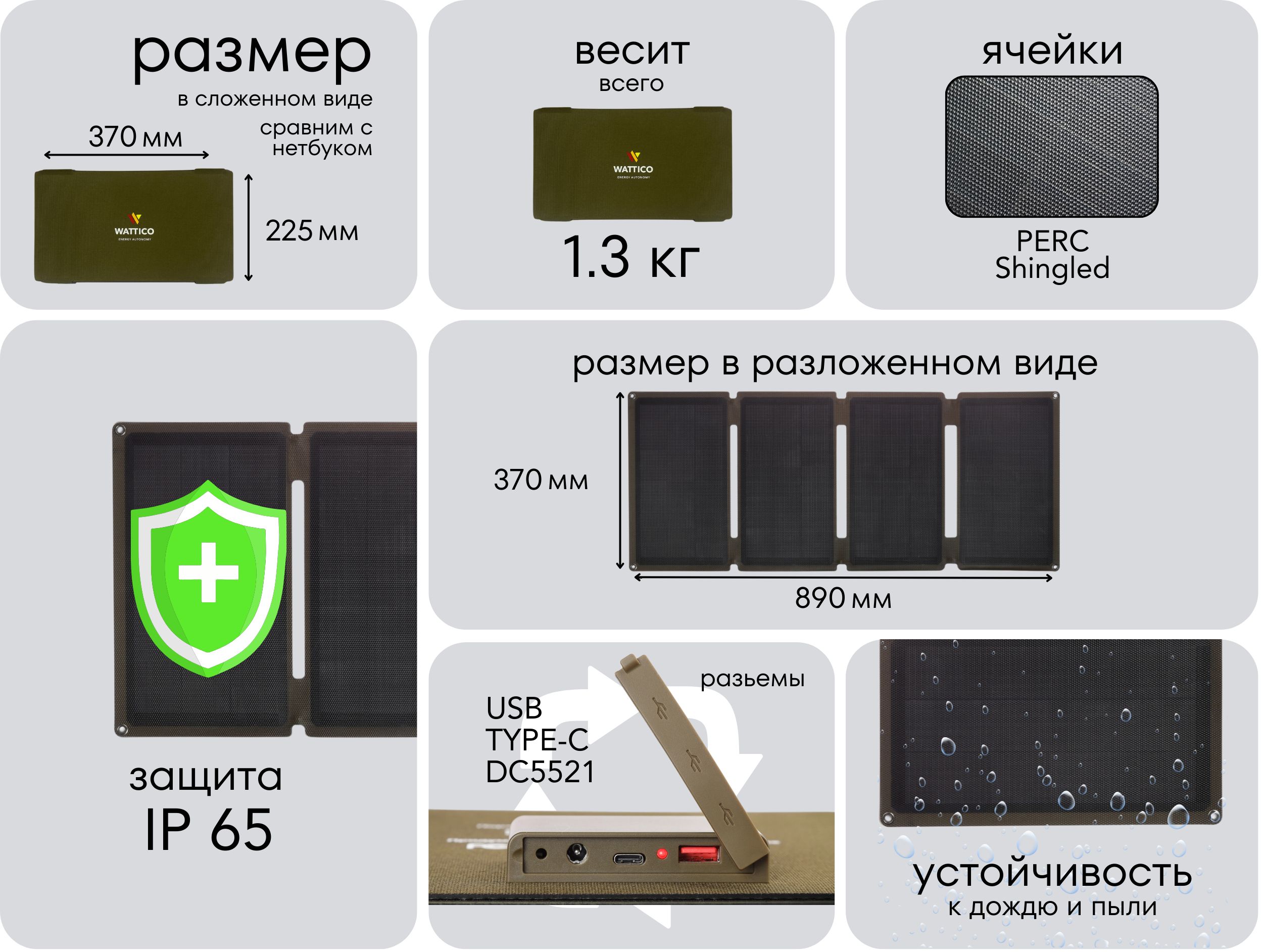 Солнечная батарея для зарядки, мощность 40 Вт 2.3А 17.4В 3A 5В солнечная  панель WATTICO Solar Travel 40 Вт - купить с доставкой по выгодным ценам в  интернет-магазине OZON (1200322783)