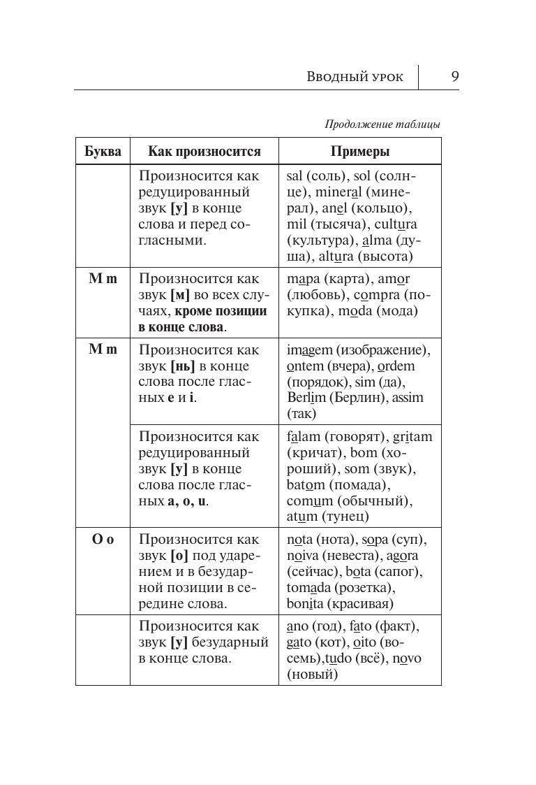 Португальский язык. Новый самоучитель | Portuguese Language. New Self-Taught Guide - Ozon image 7