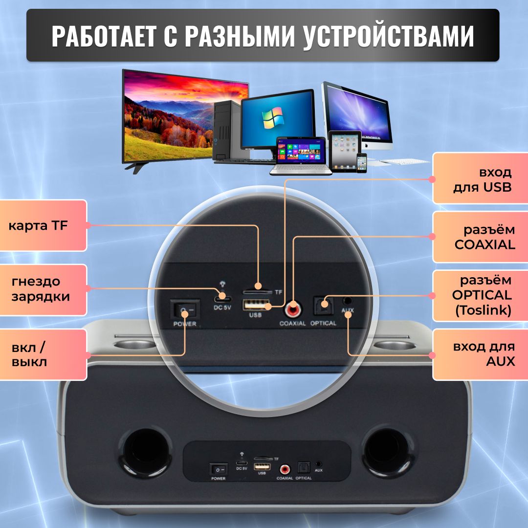 Караоке система для дома SDRD SD-318 серая с двумя беспроводными  микрофонами - купить с доставкой по выгодным ценам в интернет-магазине OZON  (1529250614)