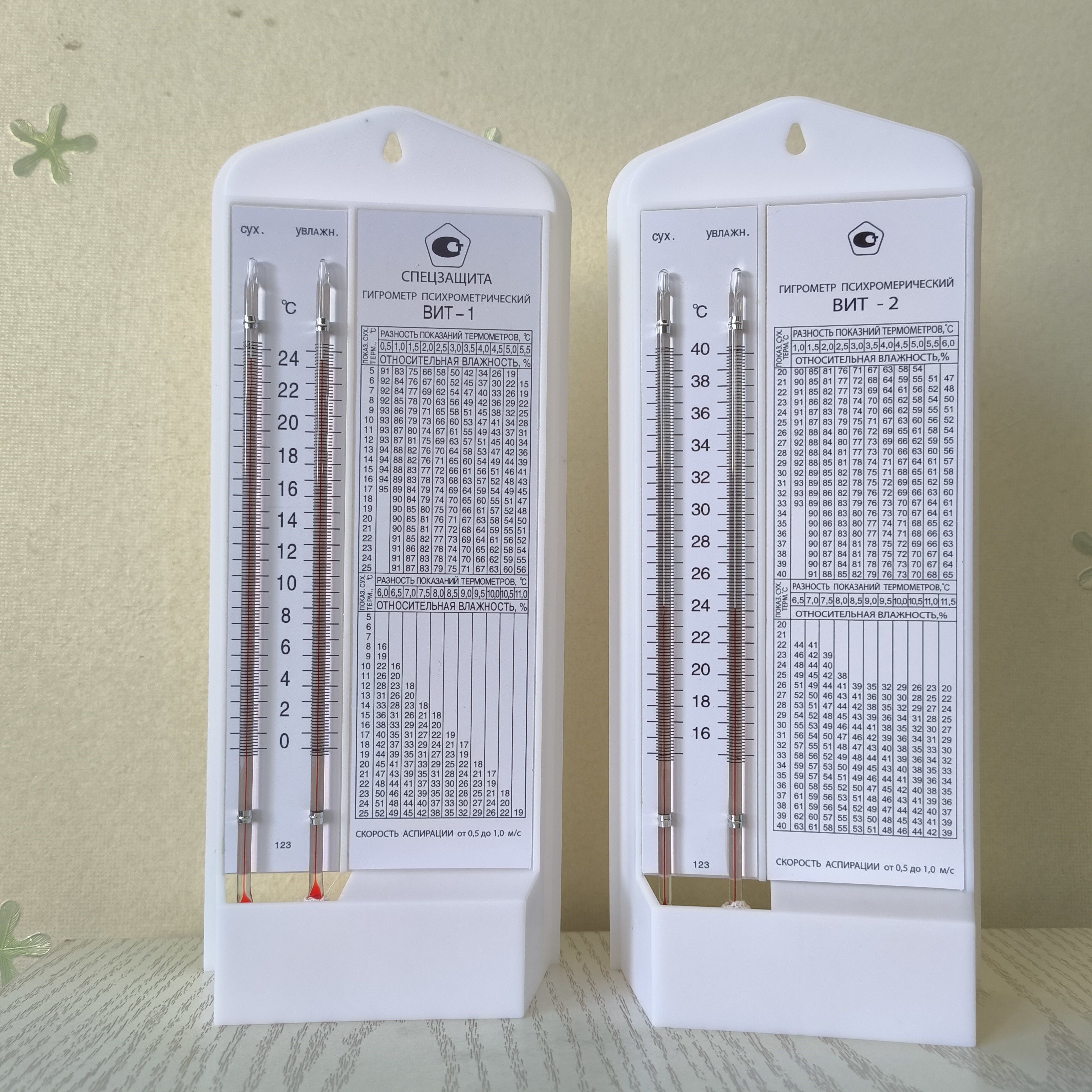 Гигрометрпсихрометрический,ВИТ-1,гигрометрсповеркой