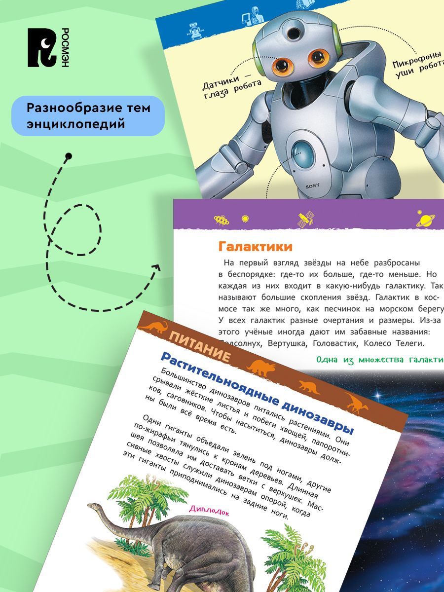 Автомобили. Энциклопедия для детского сада | Reference Book - Ozon image 5