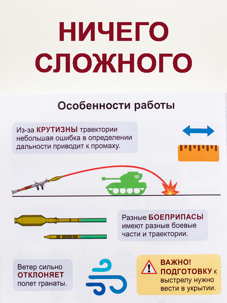 Ручной противотанковый гранатомет РПГ-7: иллюстрированный справочник по стрелковому делу | Reference Book - Ozon image 3