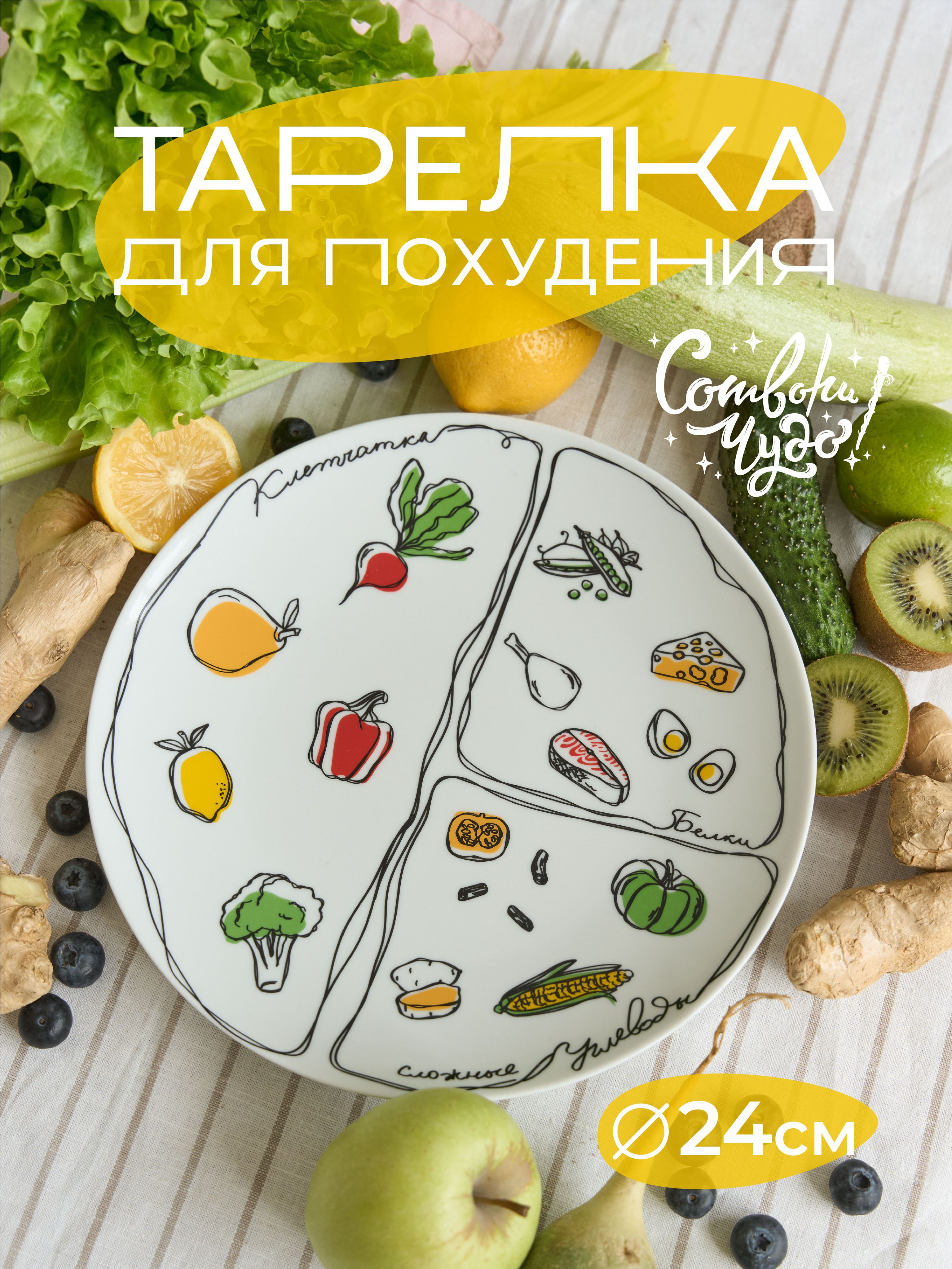 Тарелка для похудения и правильного питания Сотвори Чудо, диаметр 24 см