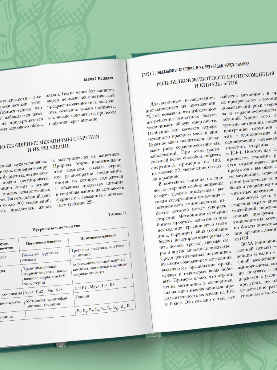 Кишечник долгожителя. 7 принципов диеты, замедляющей старение. 3-е издание | Longevity Gut: 7 Dietary Principles to Slow Aging – 3rd Edition - Ozon image 7