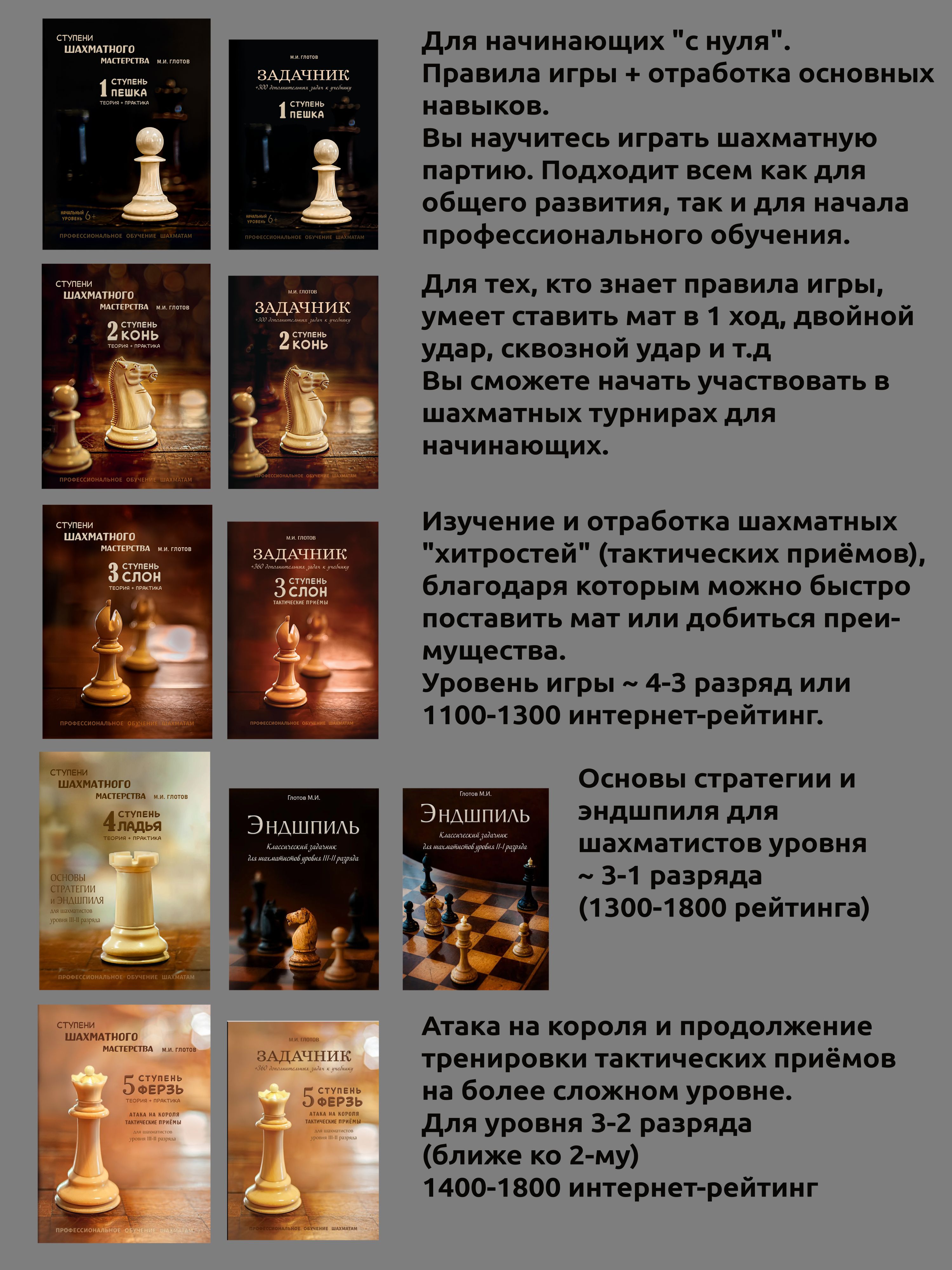 Задачник к учебнику по шахматам "Пешка" | Chess Workbook for the Poshka Textbook - Ozon image 3