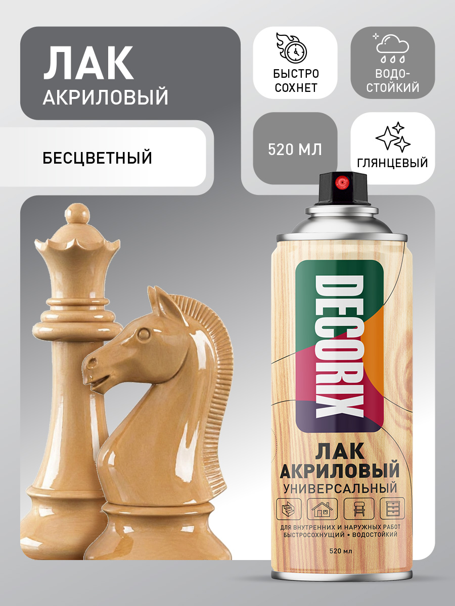 Лакнаводнойосноведляметалла