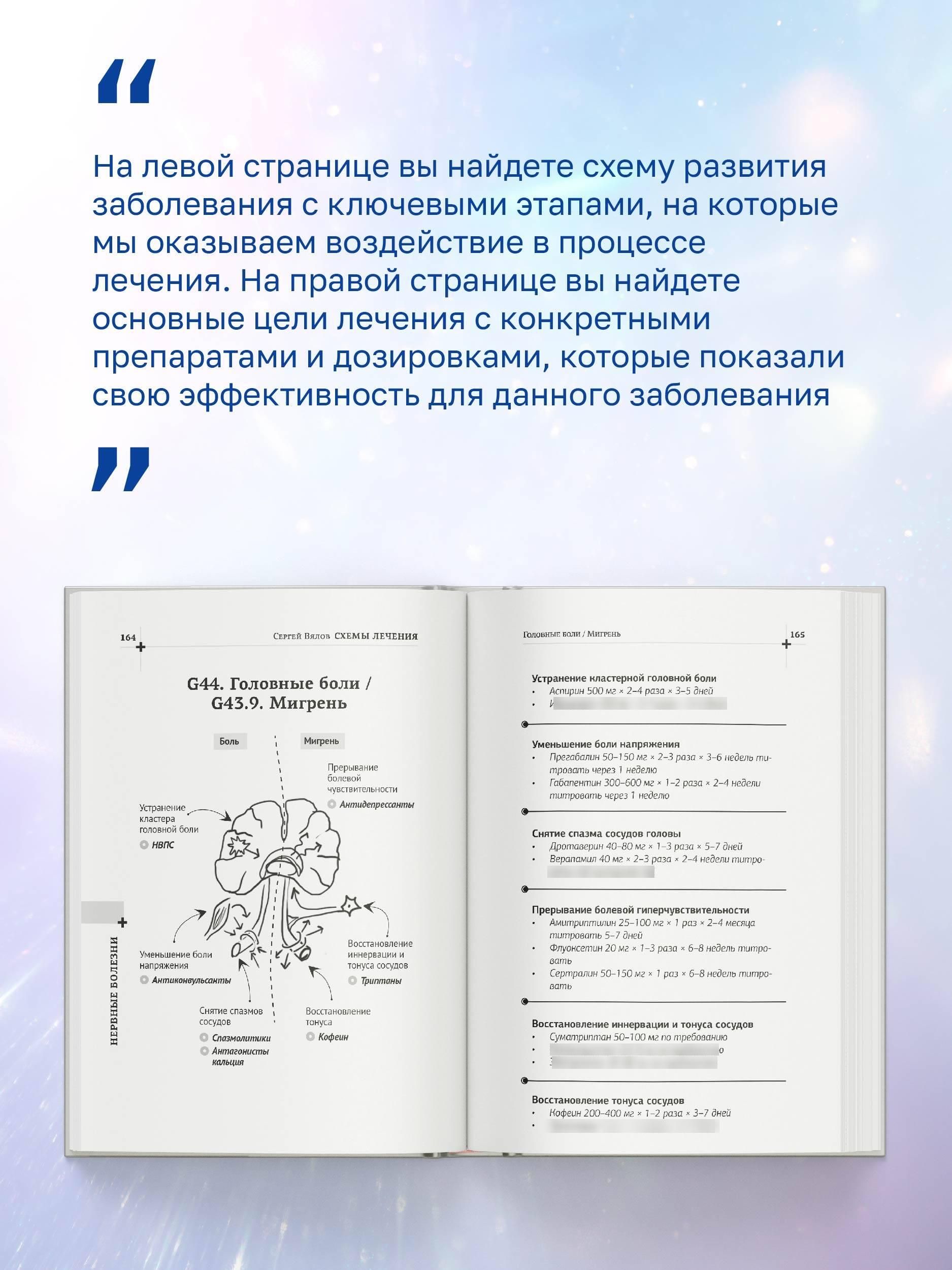 Схемы лечения. Терапия внутренних болезней | Treatment Schemes. Therapy of Internal Diseases - Ozon image 3