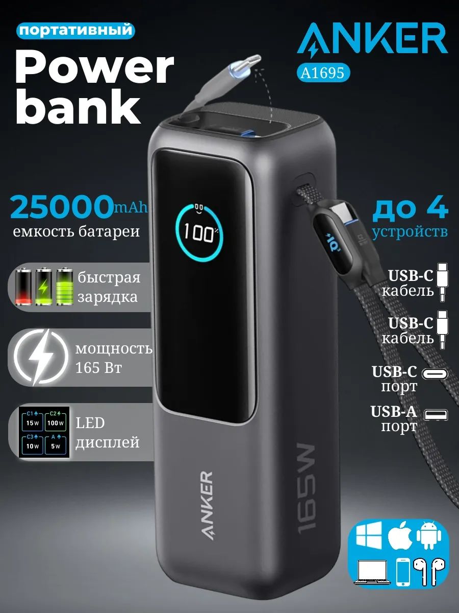 Внешний аккумулятор (Power Bank) Anker Laptop 25K 165W A1695