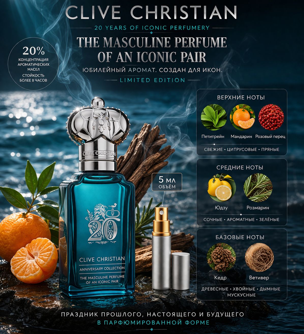 Clive Christian 20 Iconic Masculine Perfume Духи 5 мл Отливант купить