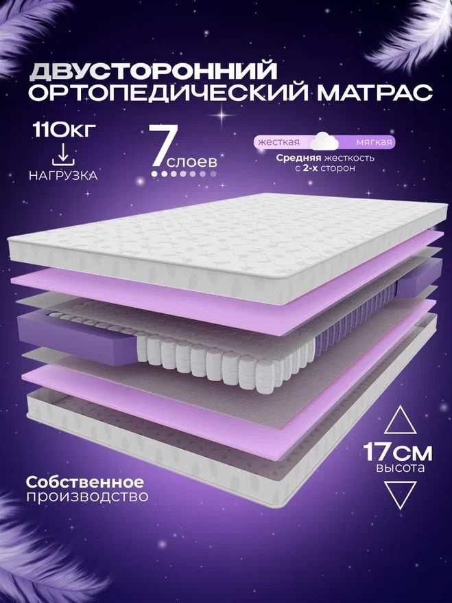 Ортопедический двуспальный матрас VITAFLEX Medicine Dacha Sk 200х200, матрас пружинный, средней жесткости, #1