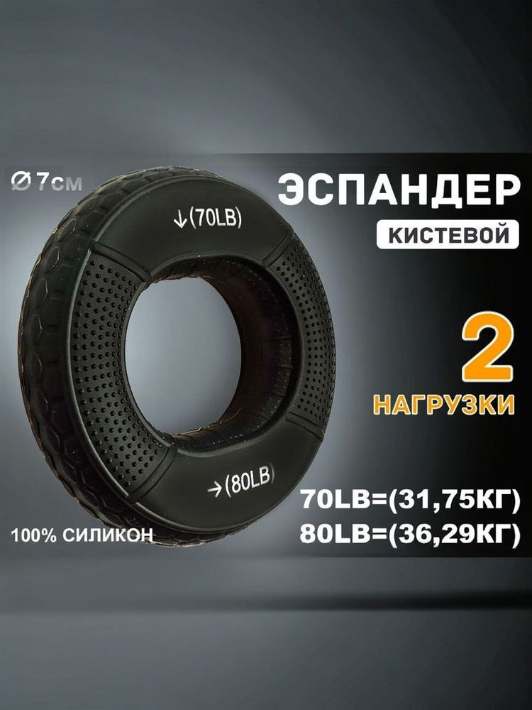 Эспандер кистевой 2в1 #1
