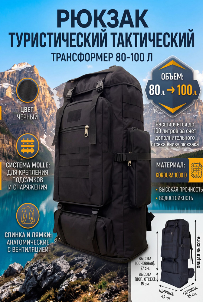 Рюкзак #1