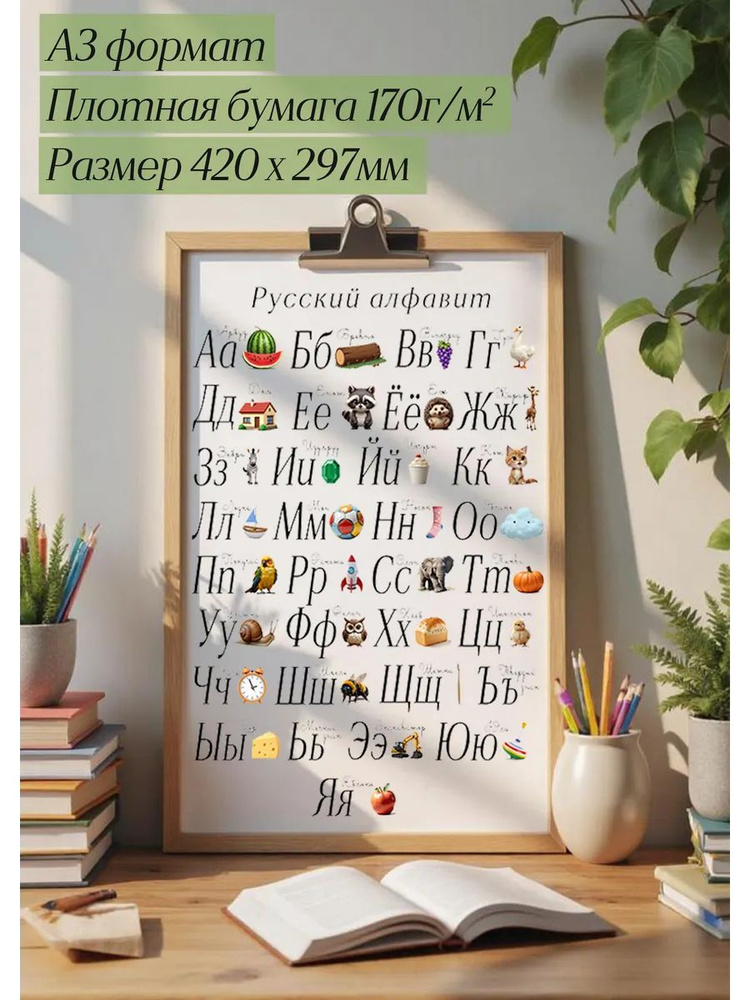 Постер на стену Алфавит #1