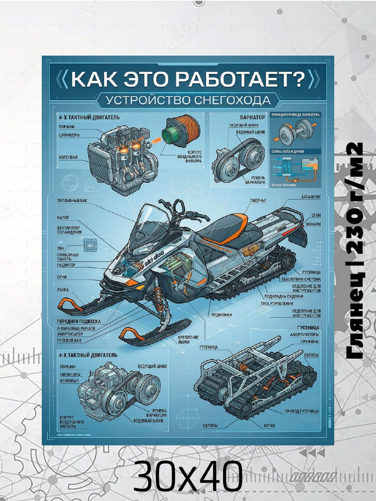 Постер, 40х30 см #1