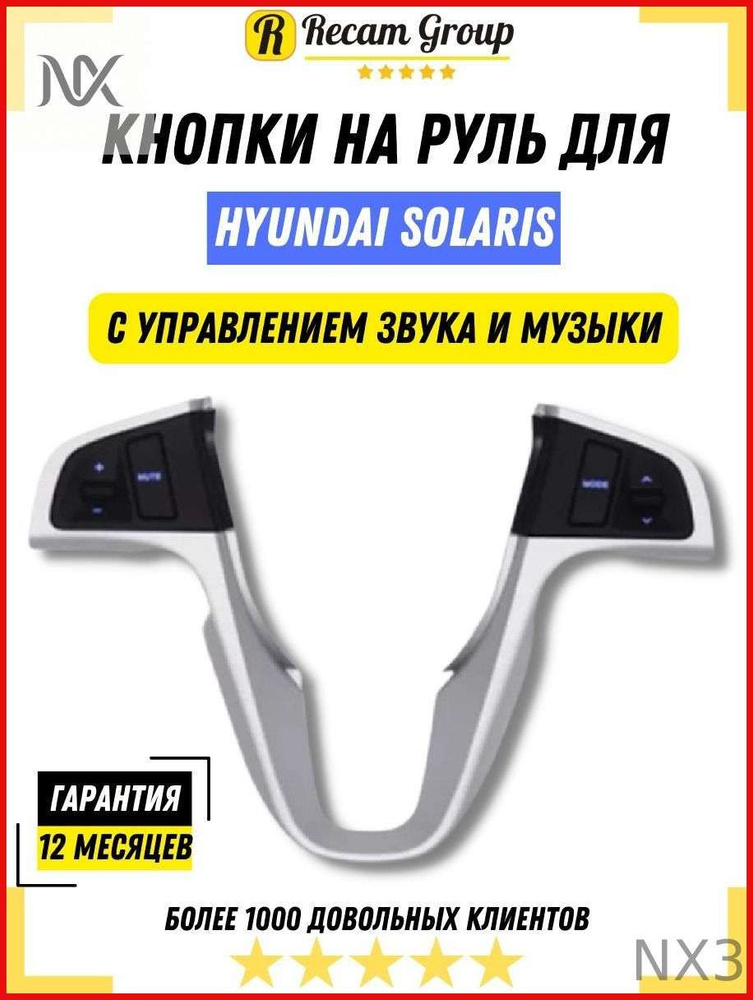 Вставка мультируля #1
