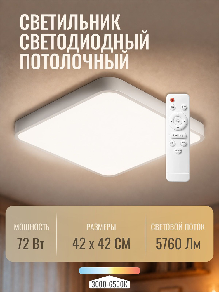 Люстра потолочная Jazzway 72w 3000-6500K 420*420*55мм #1