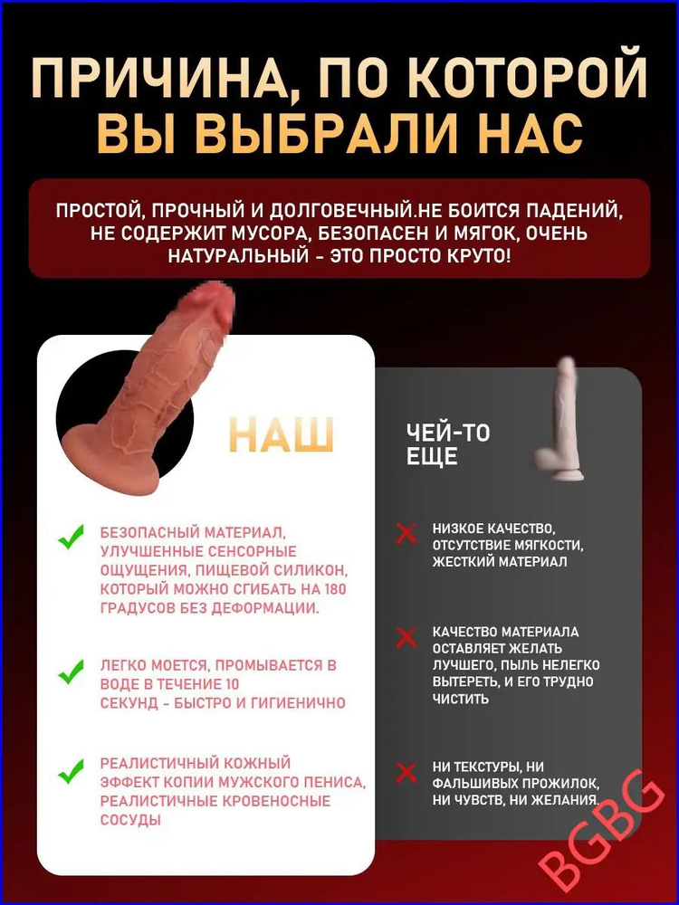 Фаллоимитатор, 20см #1