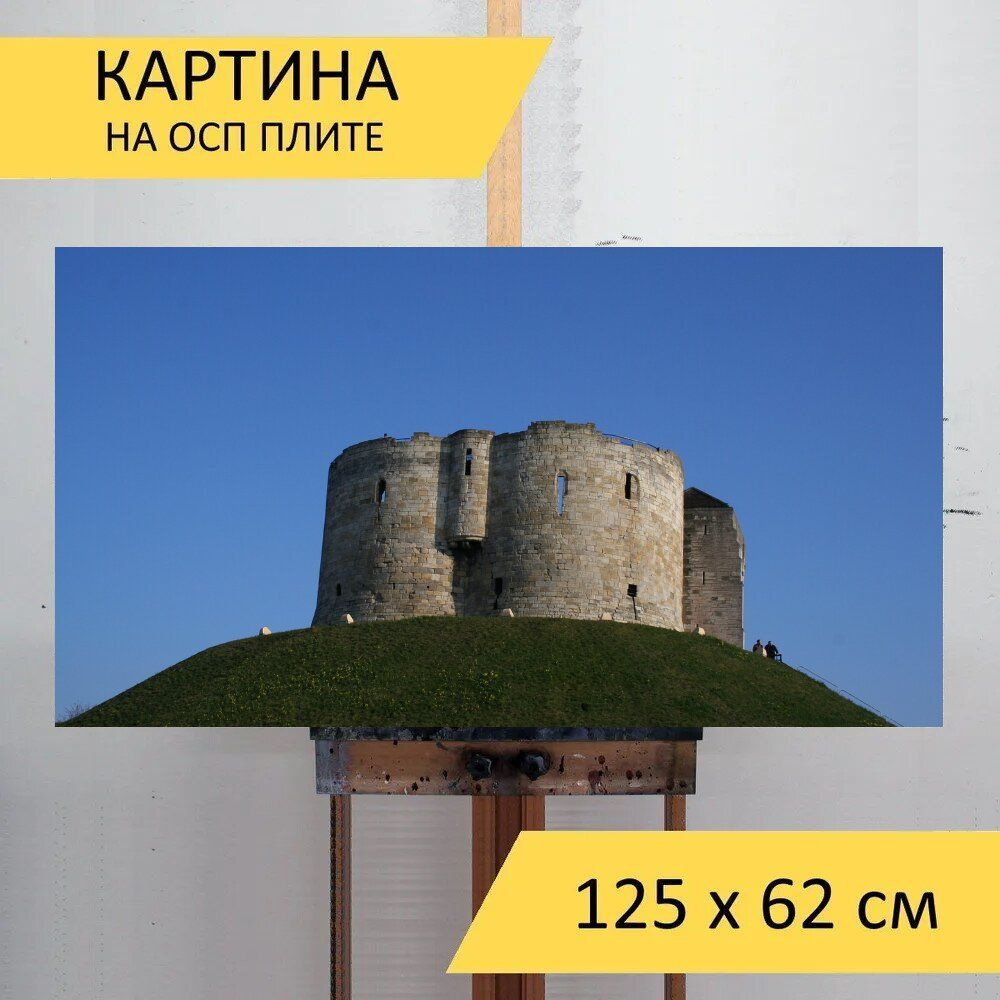 Картина замка 