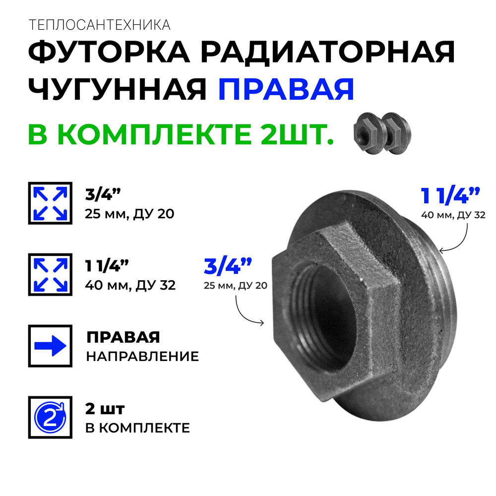 Футорка радиаторная чугунная правая (2шт) #1