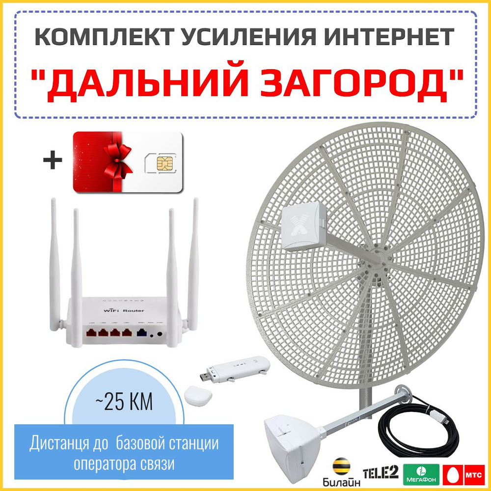 Антенны для репитеров GSM 3G 4G