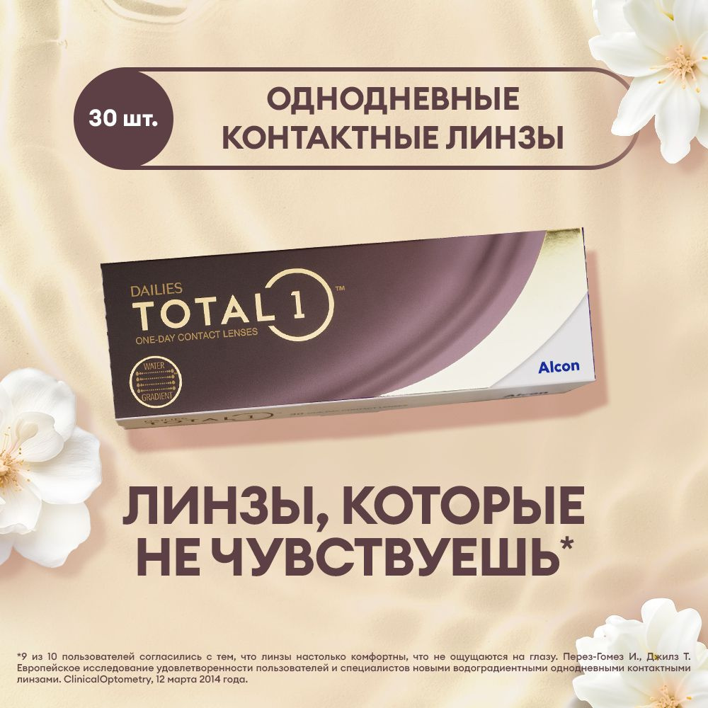 Alcon Контактные линзы, -1.50, 8.5, 1 день  #1