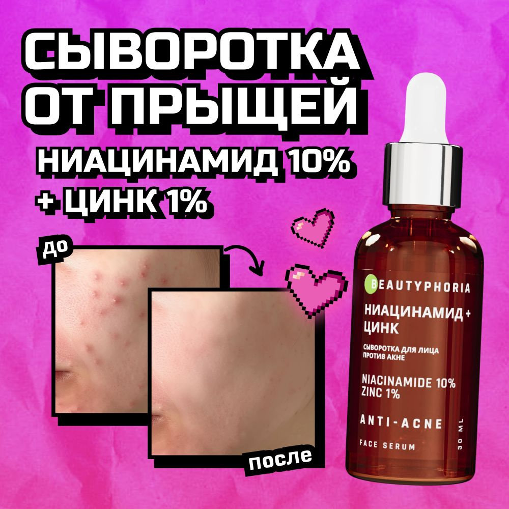 Сыворотка для лица от прыщей и акне Beautyphoria с ниацинамидом и цинком ,  30мл