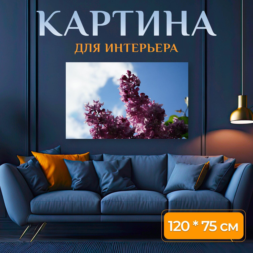 Картина на холсте 