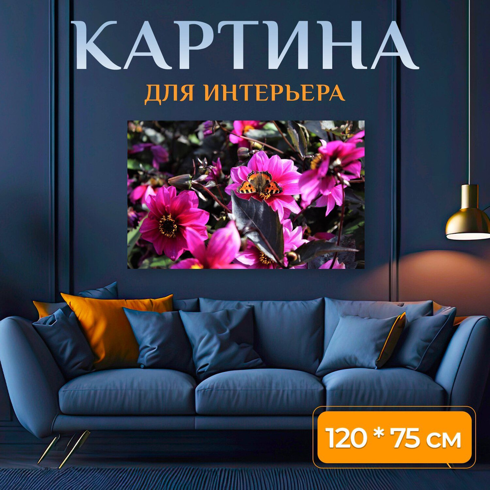 Картина на холсте 