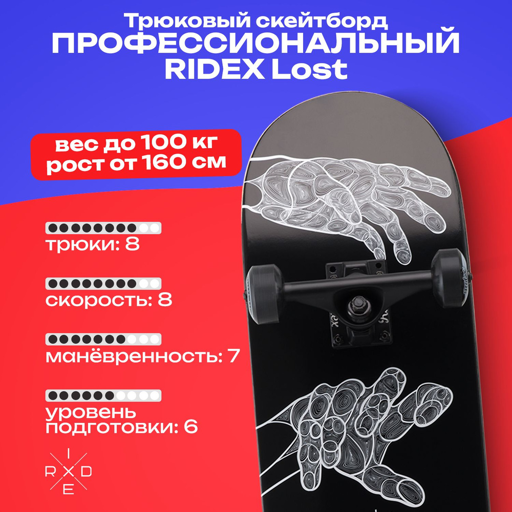 Скейтборд RIDEX Lost 31.65" x 8" до 100 кг, скейт взрослый #1