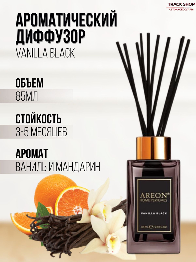 диффузор для дома Areon Home Perfume #1