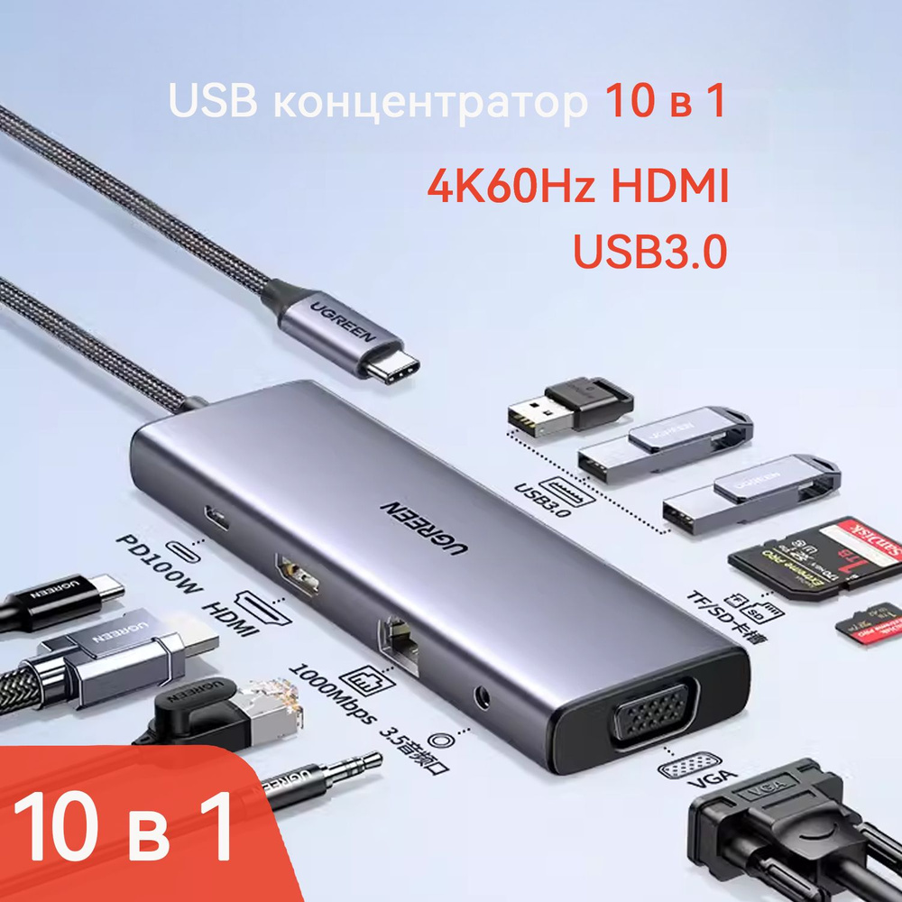 Ugreen Usb Type C Premium