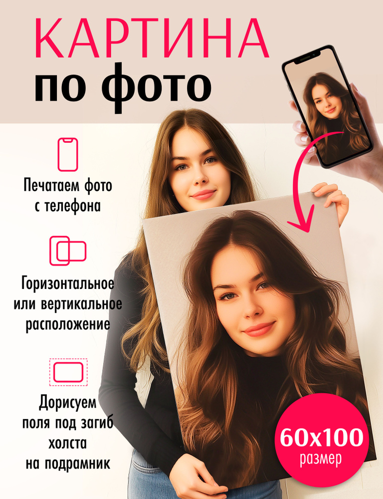 Картина по фото / портрет на холсте / картина по фотографии на холсте ...