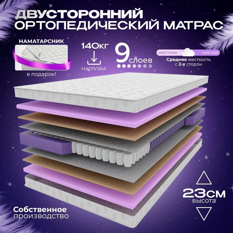 VITAFLEX Матрас Ортопедический пружинный матрас VITAFLEX Medicine GSk 125x200 см, ППУ, полуторный, с #1