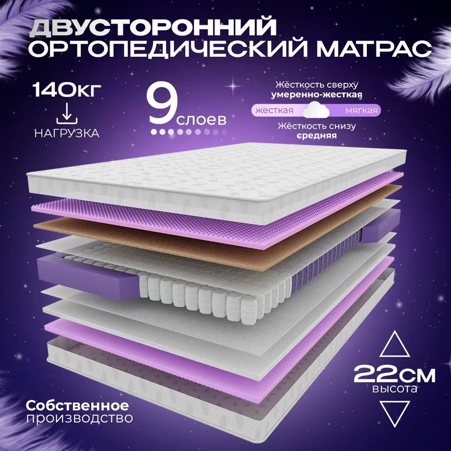 VITAFLEX Матрас Ортопедический пружинный матрас VITAFLEX Medicine MSk 120x180 см, полуторный, ППУ, двусторонний, #1