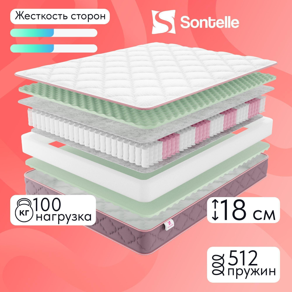 Матрас Sontelle Милс Balance, Независимые пружины, 80х160 см #1