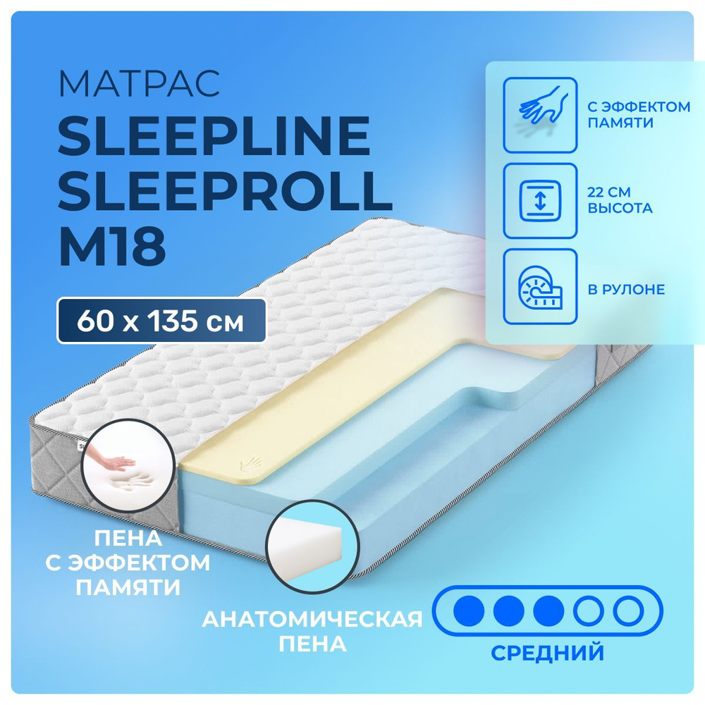 Матрас 60х135 Sleepline SleepRoll M18, беспружинный, двусторонний с разной жесткостью, cредне-жёсткий, #1