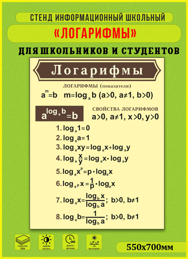 Стенд информационный математический "Логарифмы" 550х700мм  #1